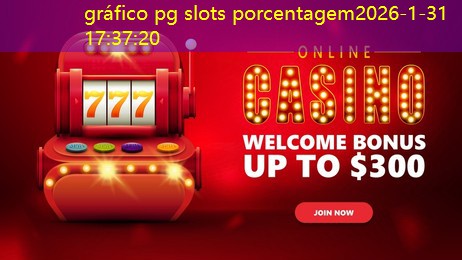 gráfico pg slots porcentagem